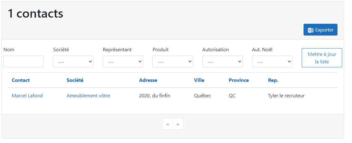 Différents contacts dans le système